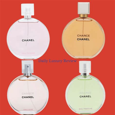 chanel chance central|chanel chance types.